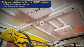 RFID Video Fahrzeug Inventarverwaltung